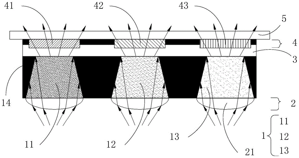 一种量子点彩膜基板及其制作方法与流程