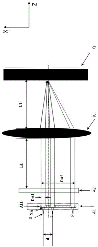 一种多通道光学轨道角动量光束整形光学系统的制作方法