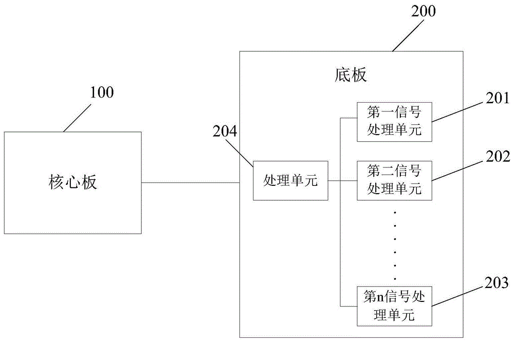 一种倒车影像系统及其控制方法与流程