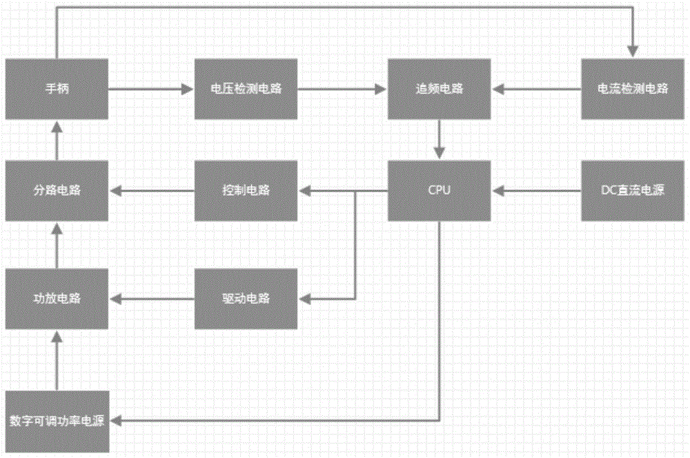 一种4D40K超声波电路的制作方法