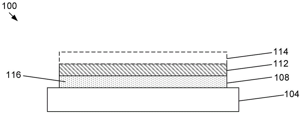 使用滤波层来缓解光失活式粘合剂盖布的过早光失活的系统和方法与流程