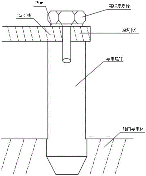 一种汽轮发电机转子导电螺钉结构及连接方法与流程