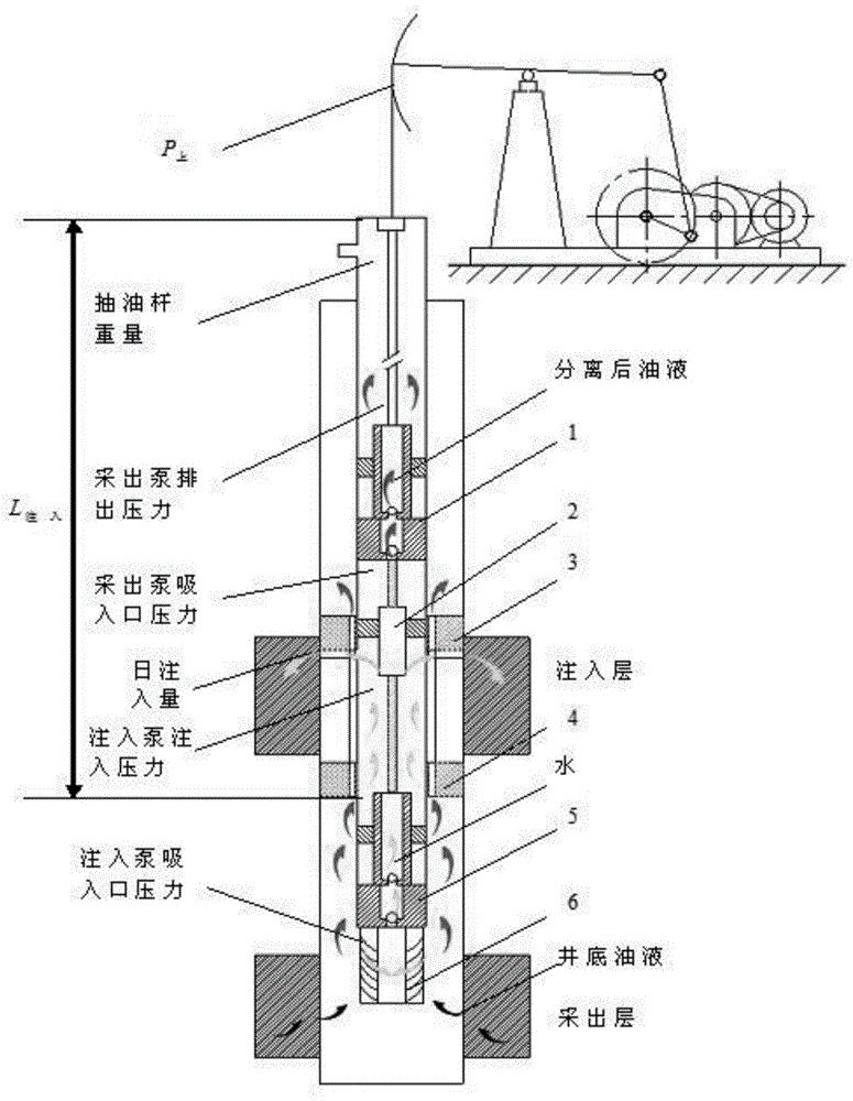 一种基于地面示功图计算视吸水指数的方法与流程