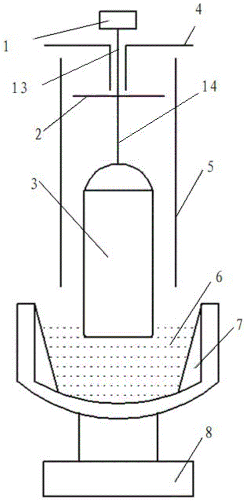 直拉硅单晶炉的制作方法