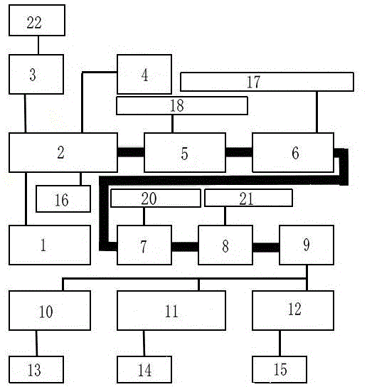 一种实现设备的远程监测与控制系统的制作方法