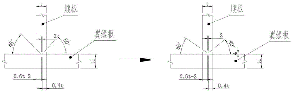 一种厚板熔透焊接H型钢不碳刨清根的焊接方法与流程