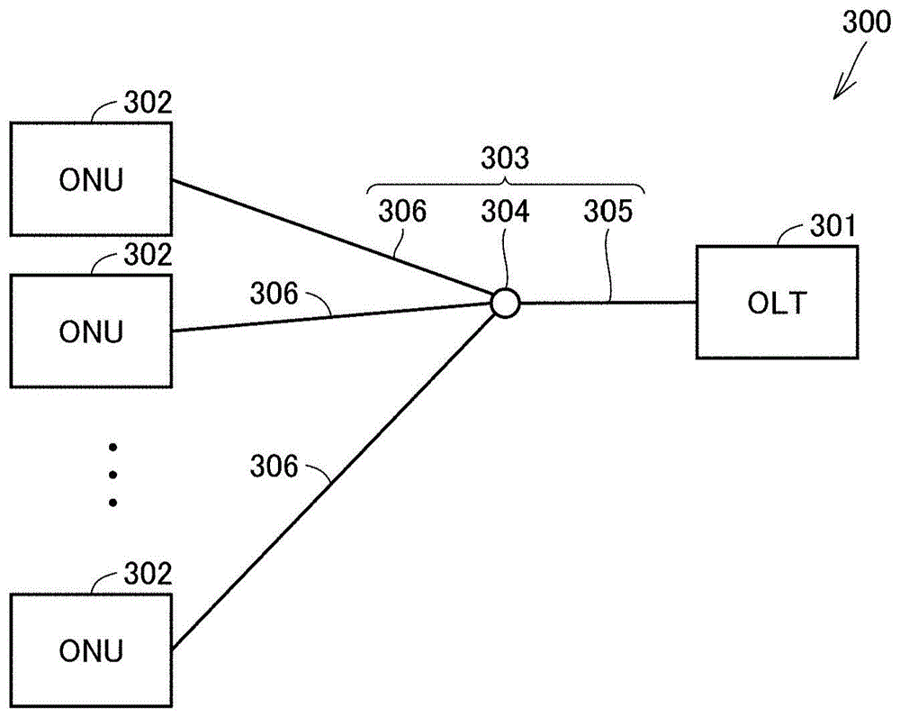 可插拔光模块和主机板的制作方法