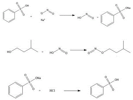 一种亚硝酸异戊酯的合成方法与流程