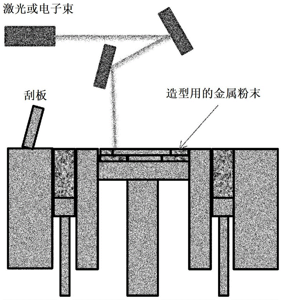 层叠造型用Ni基耐腐蚀合金粉末、使用该粉末的层叠造型品和半导体制造装置用构件的制造方法与流程