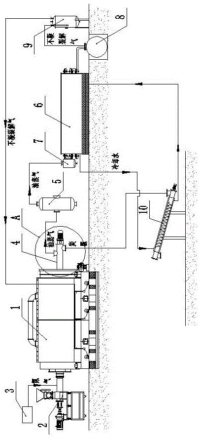 一种半连续式废旧轮胎橡胶油化设备的制作方法