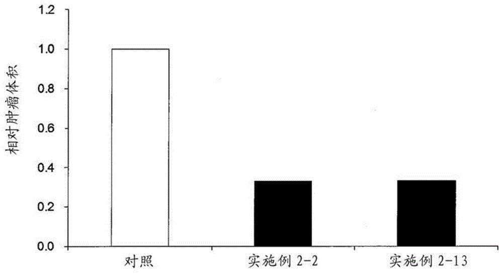 三环螺环化合物的制作方法