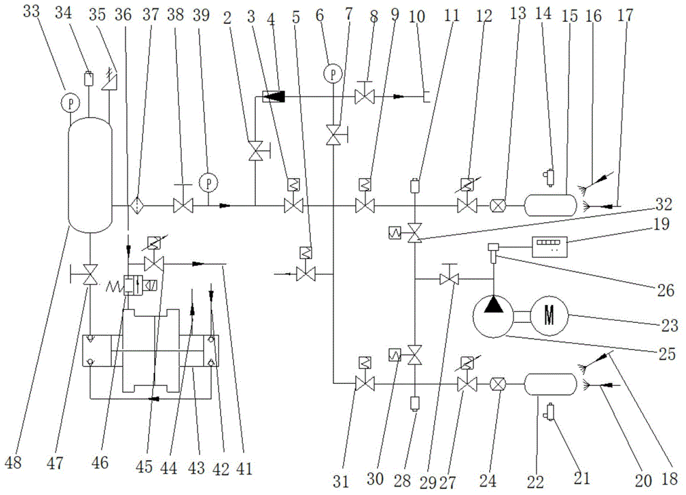 一种弹头冷却气瓶的快速高纯充装设备的制作方法