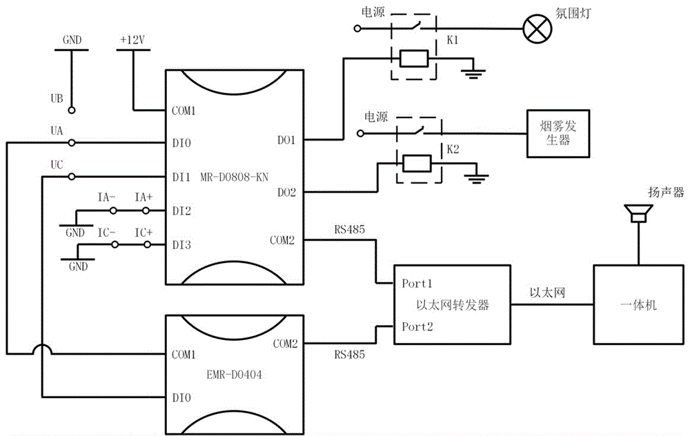 一种组合互感器爆炸烧毁演示系统的制作方法