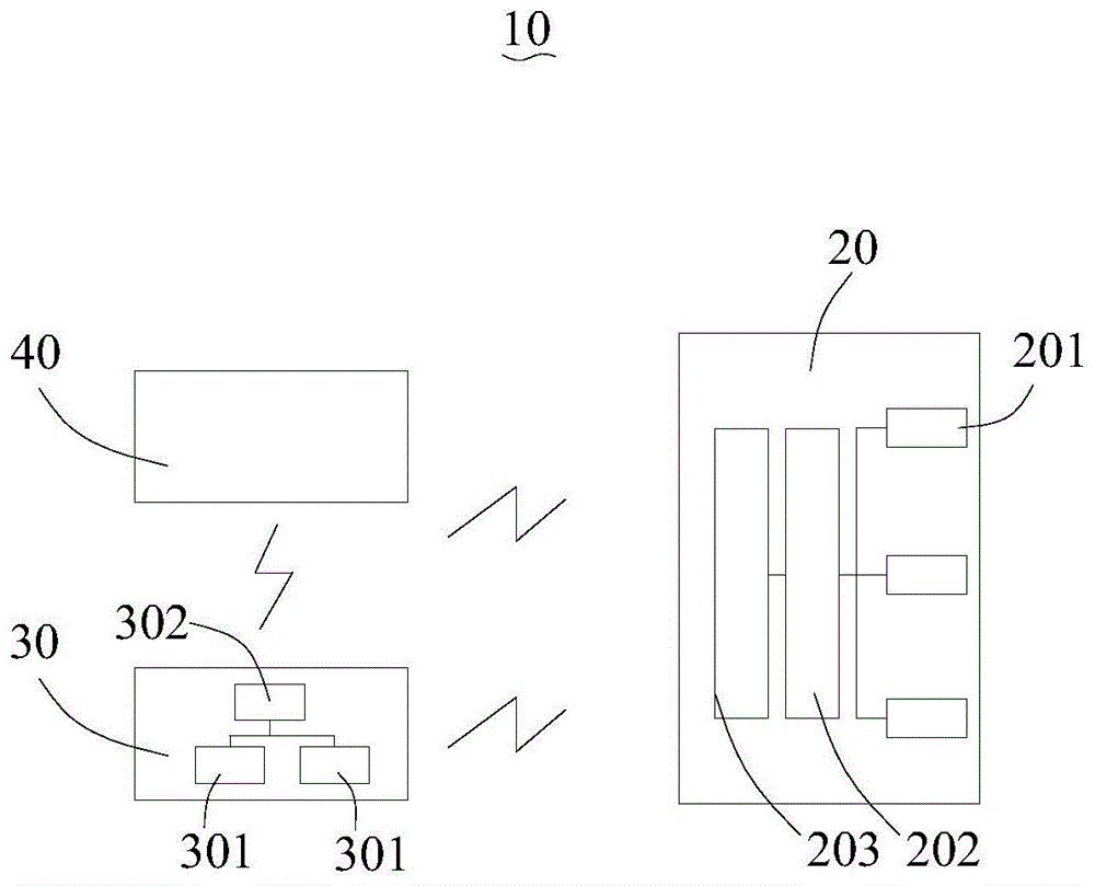 一种照明控制系统的制作方法