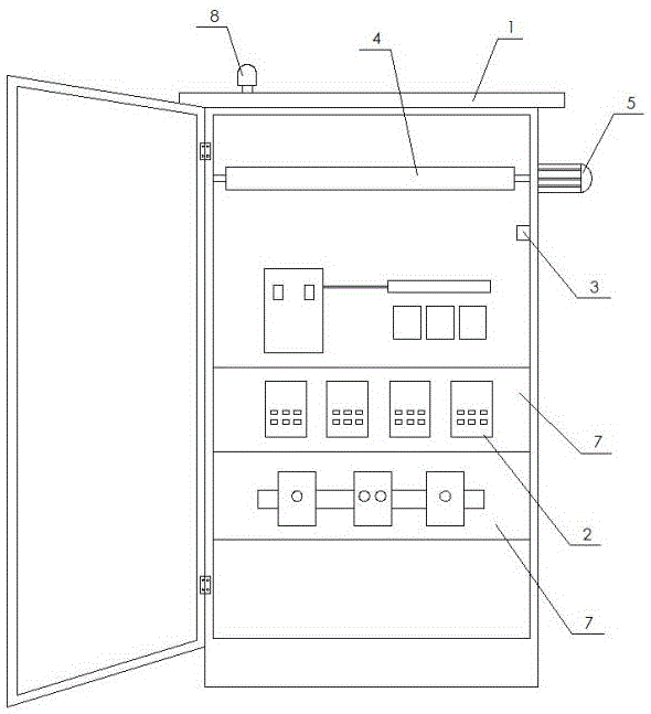 一种防火开关柜的制作方法