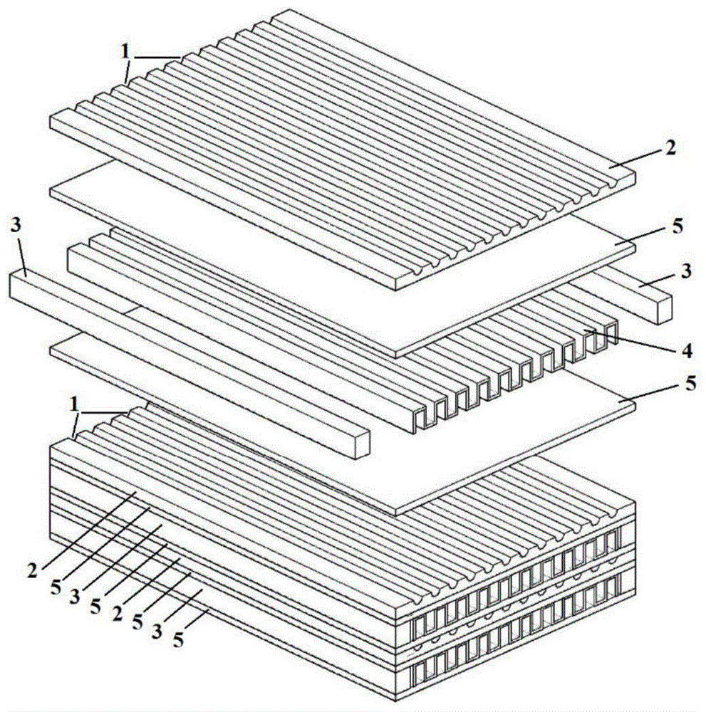 一种复合结构印刷电路板式换热器芯体的制作方法