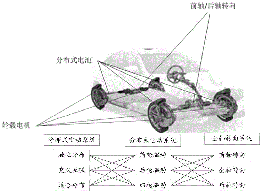 一种车辆控制方法、装置、车辆及存储介质与流程