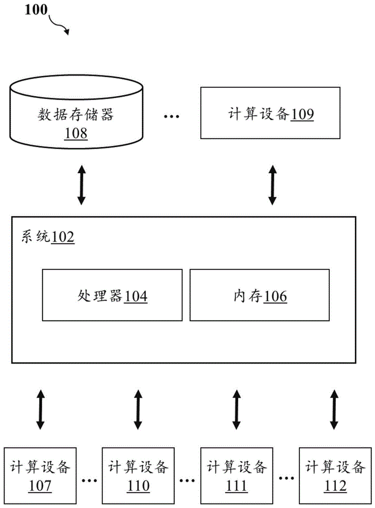 批准和追踪打车的系统和方法与流程