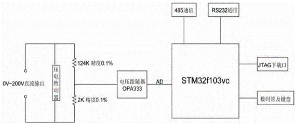 一种可调稳压驱动电源的制作方法