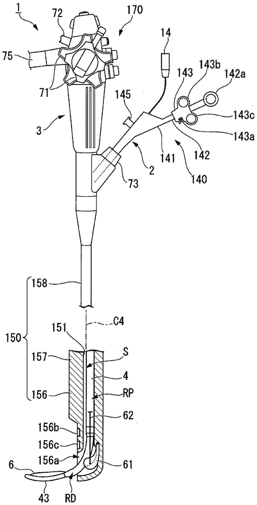 高频处置器具及内窥镜系统的制作方法