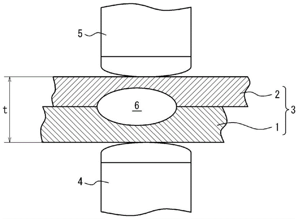 电阻点焊方法与流程