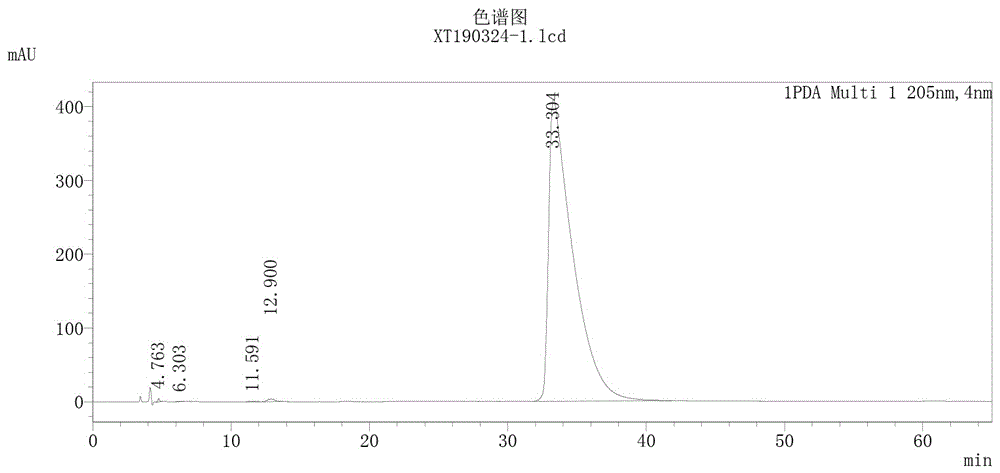 一种叔丁氧羰基-西他列汀的制备方法与流程