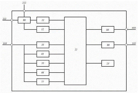 一种纯电动汽车用空调域控制系统的制作方法