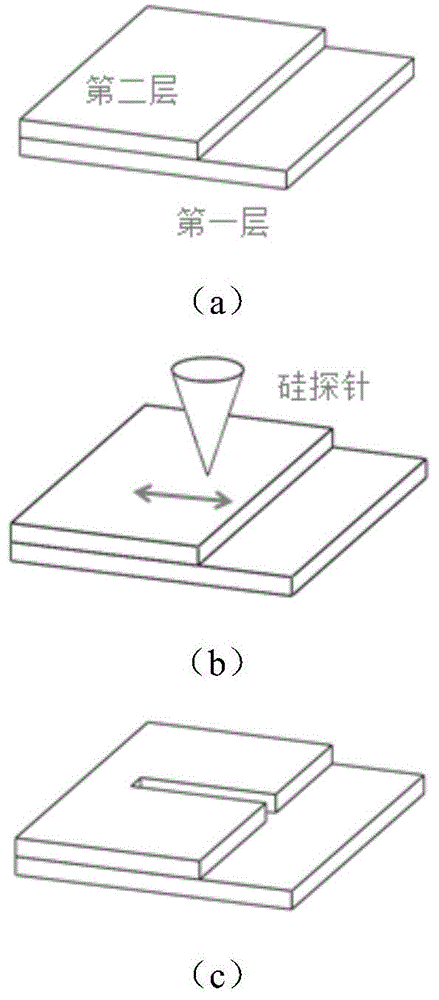 一种源于石墨烯边缘的微纳结构扫描探针加工方法与流程