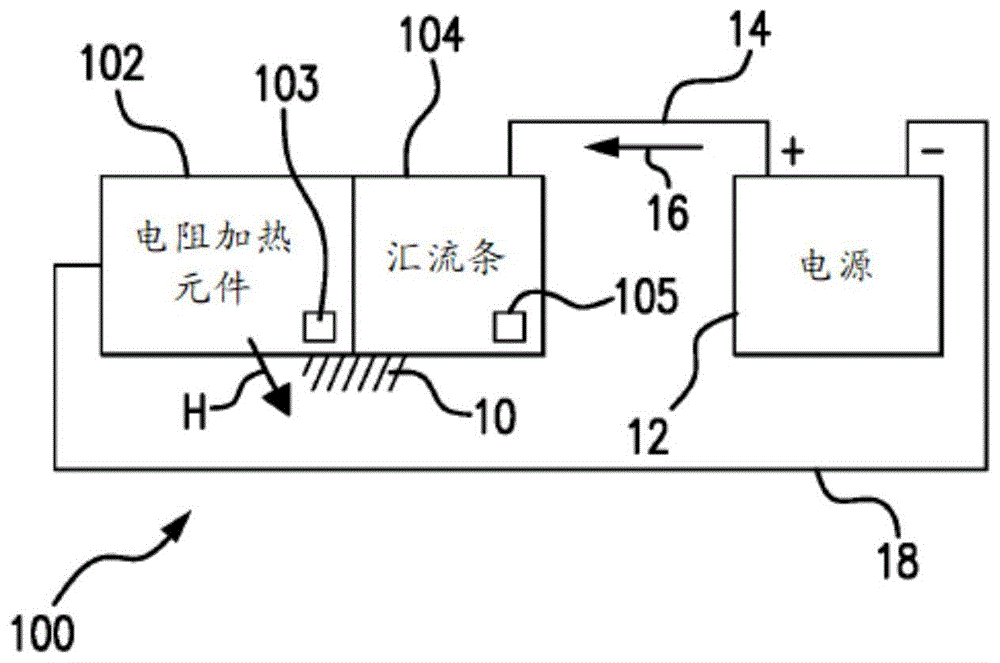 使用印刷的高度柔韧的导电墨水汇流条将电力传递到受热部件的方法与流程