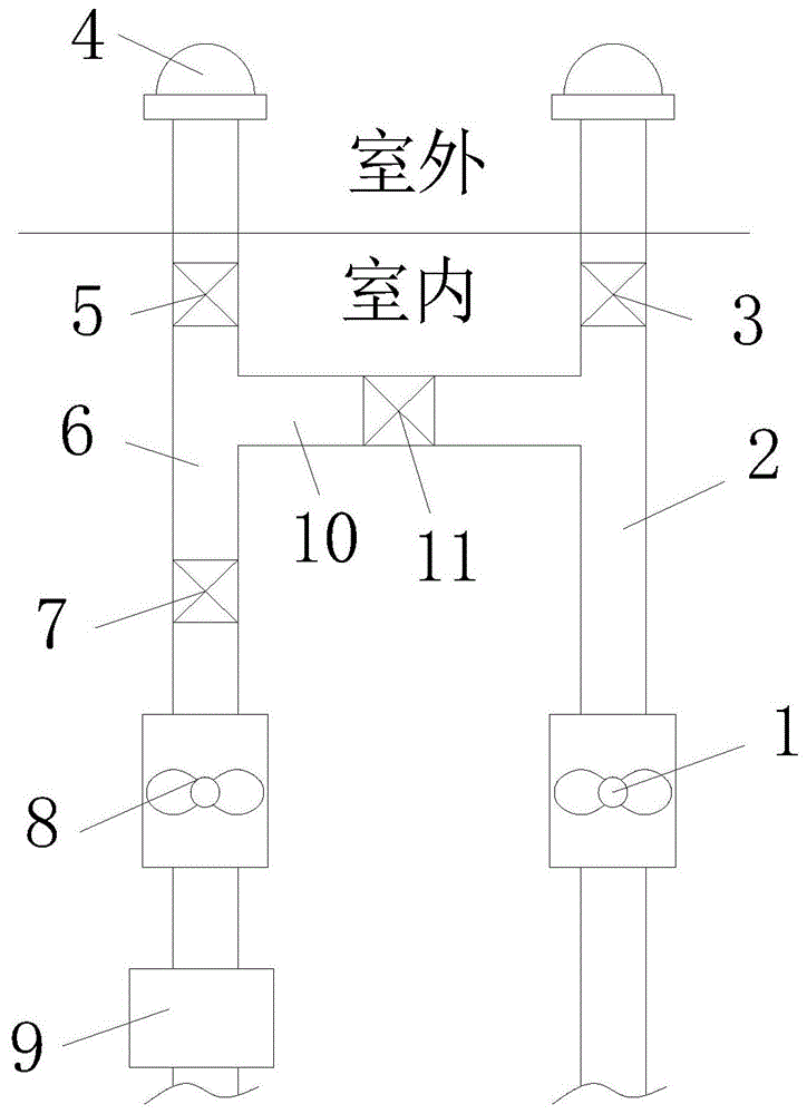 一种新风反冲系统的制作方法