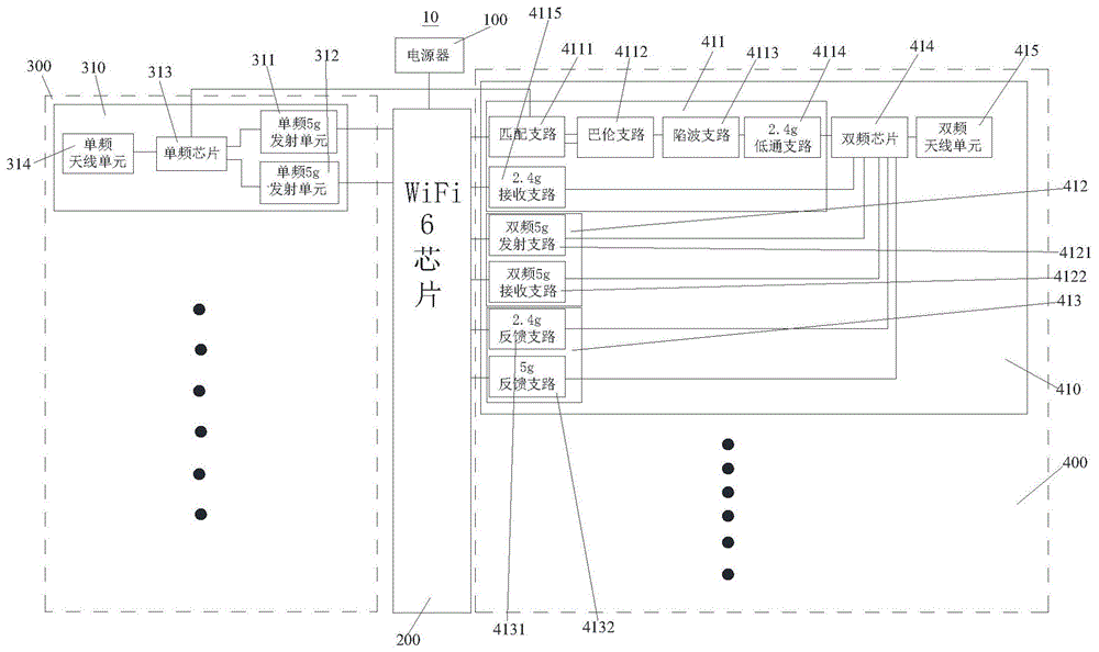 WiFi6系统及路由器模组的制作方法