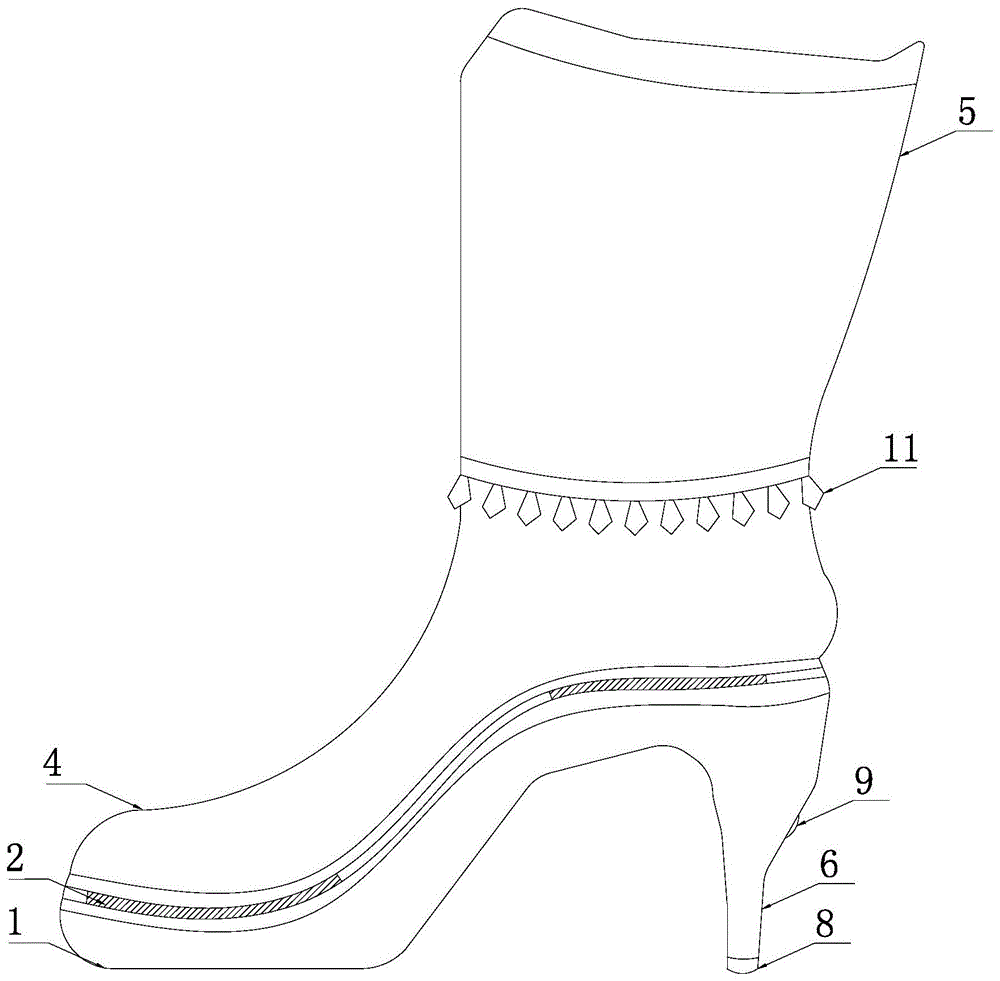 一种新型高跟女靴的制作方法