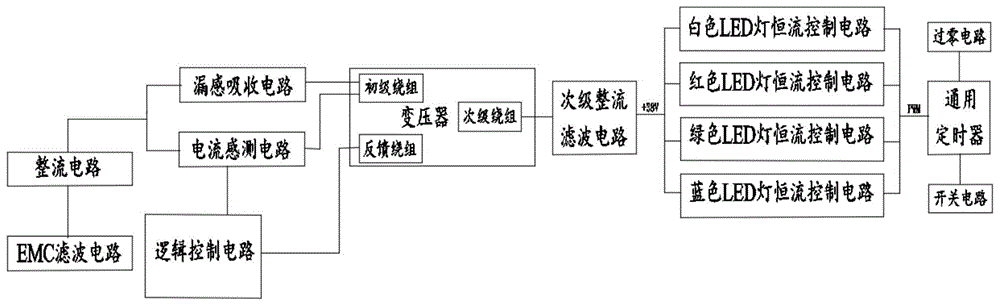 用于LED水池灯发光颜色智能切换的开关控制装置的制作方法