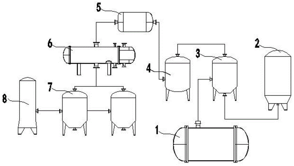 一种氢氟酸生产系统的制作方法
