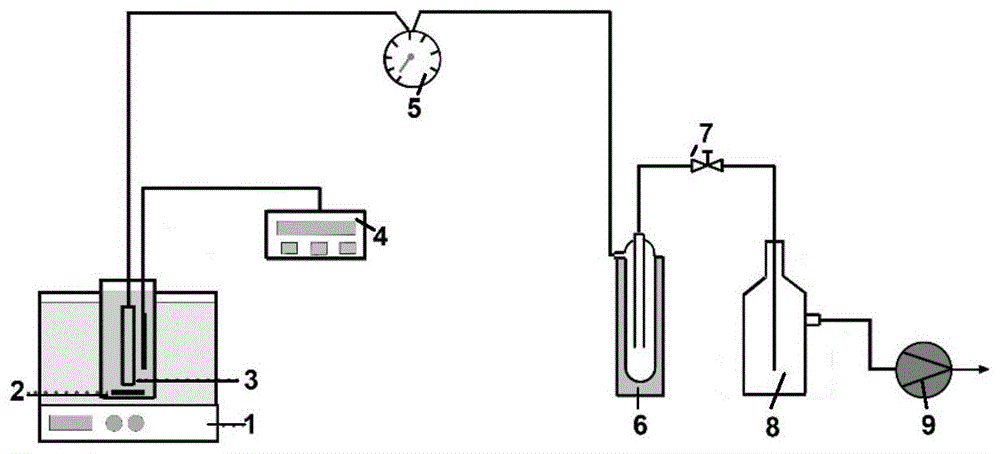T型沸石膜用于生物油的脱水分离及其膜再生方法与流程