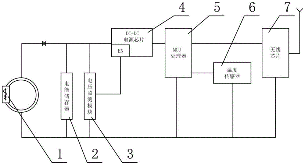 一种感应储能式温度传感器的制作方法