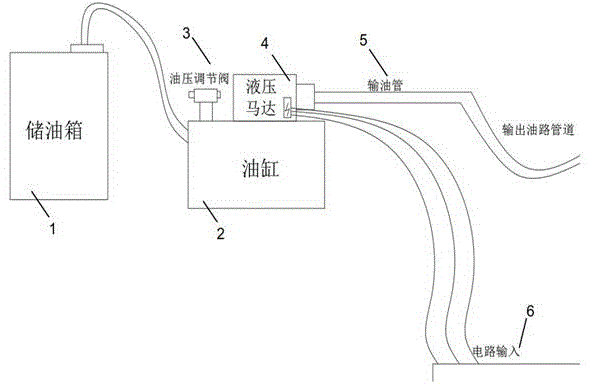 自动控制加油量检测装置的制作方法