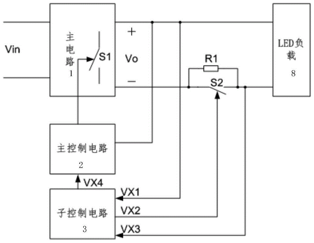 一种可热插拔的LED驱动电源及其控制方法与流程