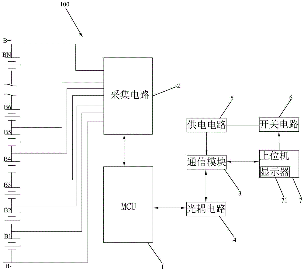 电池管理装置及电池管理系统的制作方法