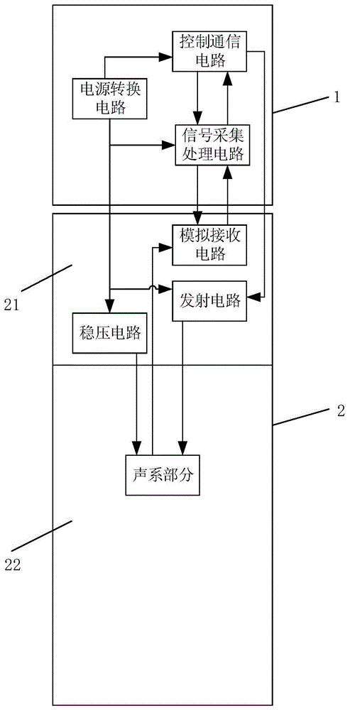 一种双发四收数字声波测井仪的制作方法