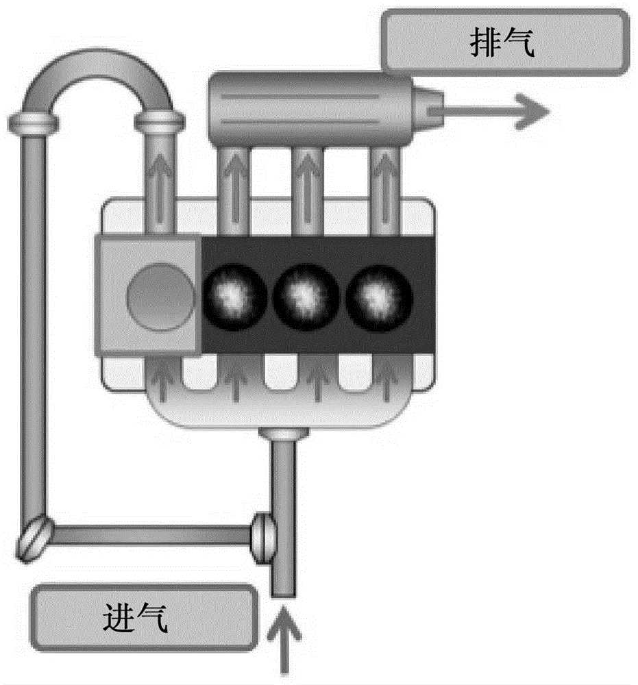 废气再循环混合器和废气再循环系统的制作方法