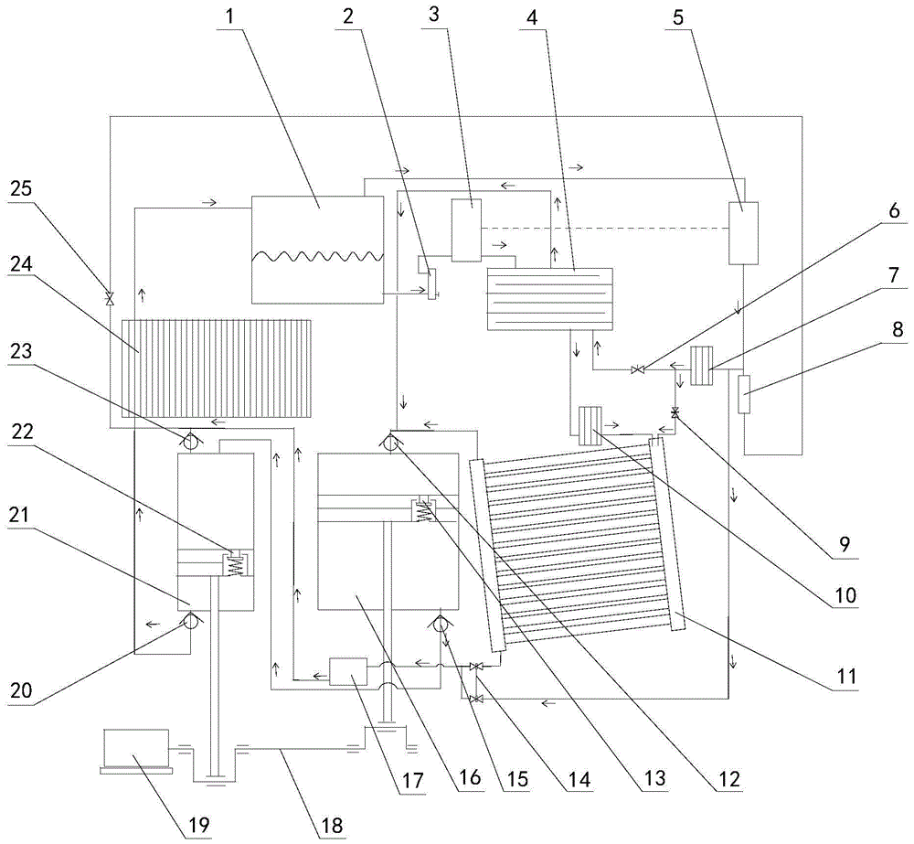 一种制冷系统的制作方法