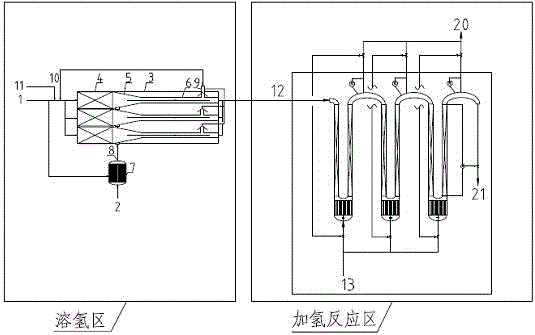 一种液相加氢系统及液相加氢方法与流程