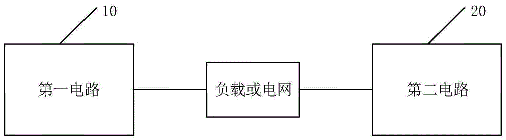 一种供电网络及其多电平电路以及一种组合式多电平电路的制作方法