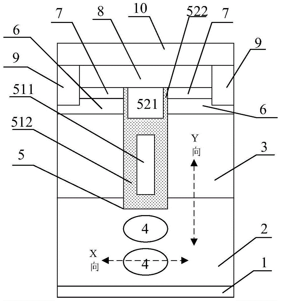 具有浮岛结构的高压屏蔽栅MOSFET的制作方法