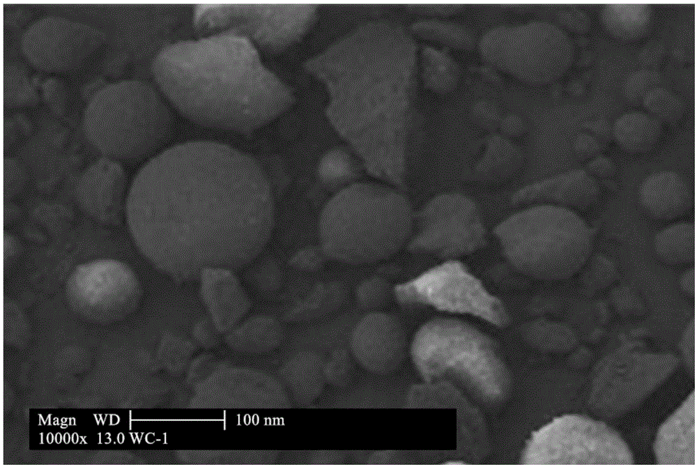 一种高分散橡胶填料纳米白炭黑的制备方法与流程