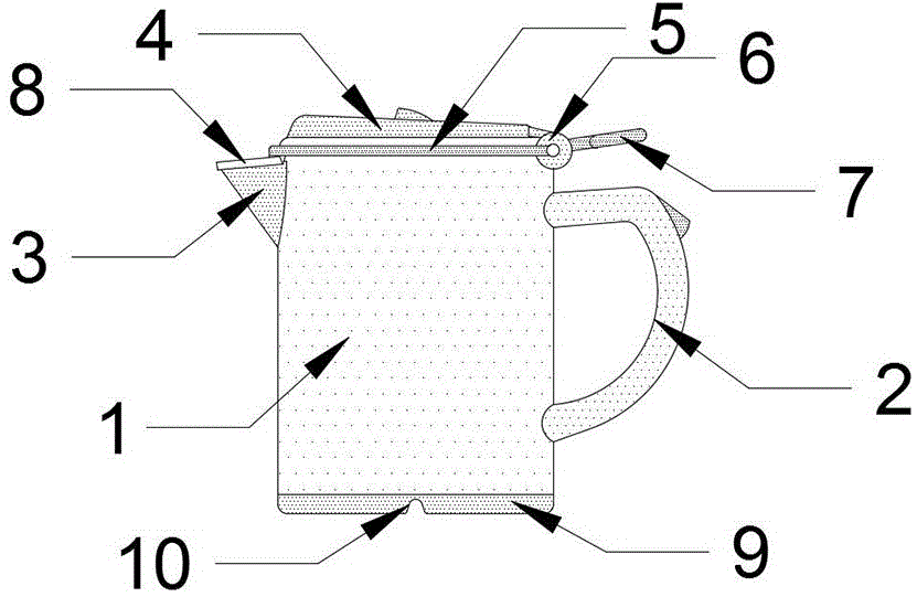 一种多功能电热水壶的制作方法