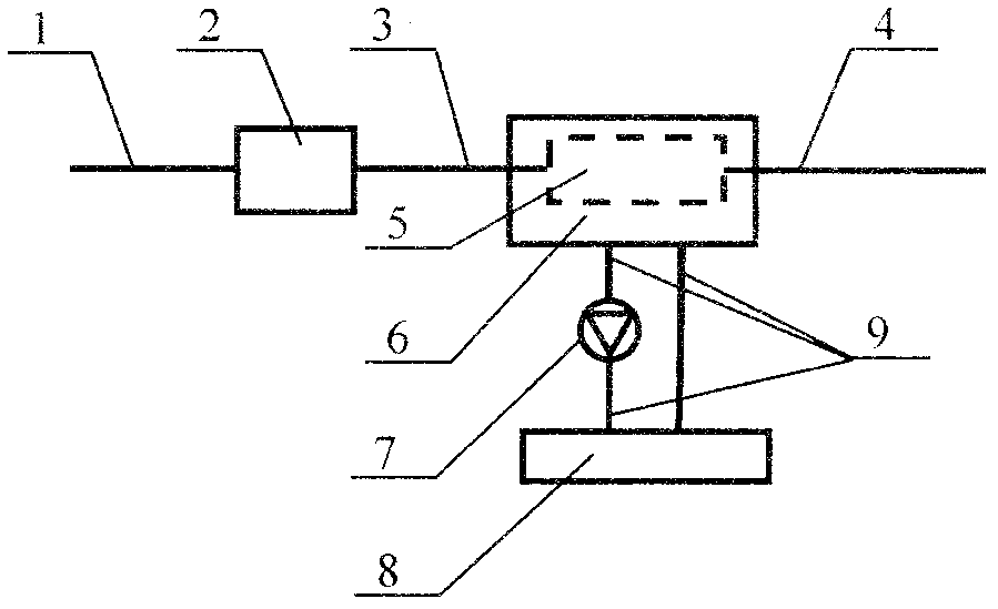 LNG汽车空调的制作方法