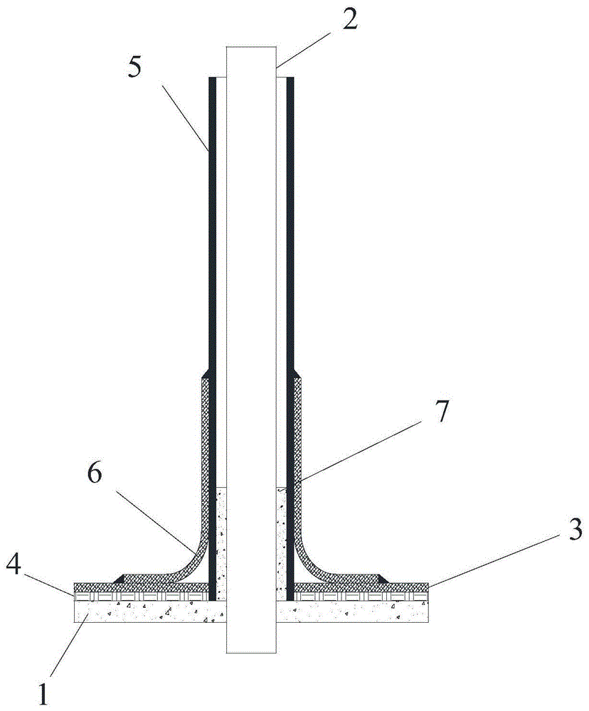 HDPE土工膜与不规则杆件之间的连接结构及施工方法与流程