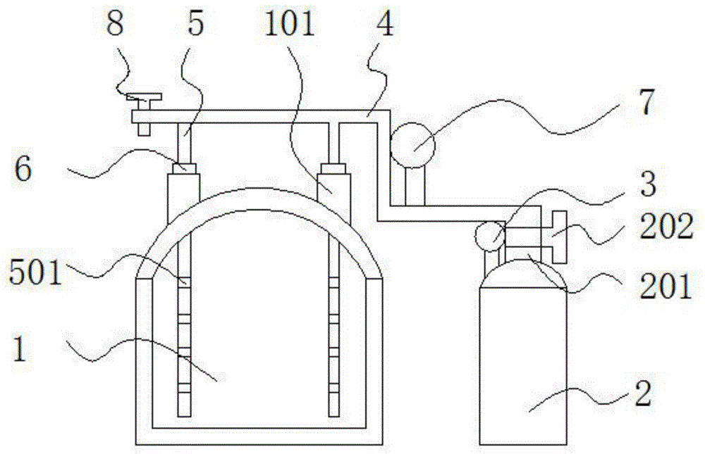 一种离子渗氮炉的供气系统的制作方法